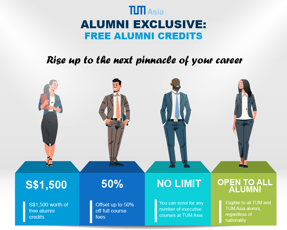 TUM Asia Free Alumni Credits_October 2020@0.5x